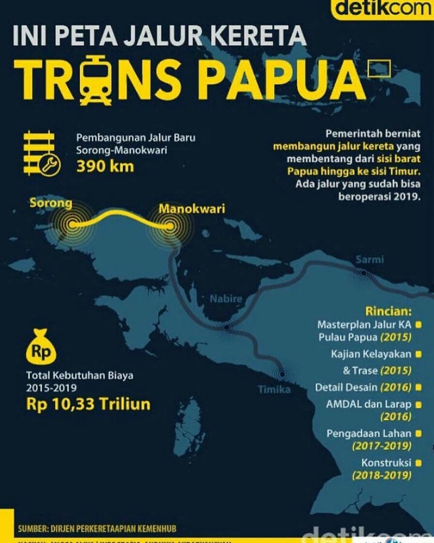 Prestasi Jokowi%20(131)