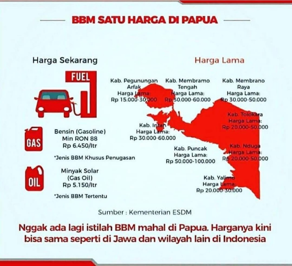 Prestasi Jokowi%20(48)