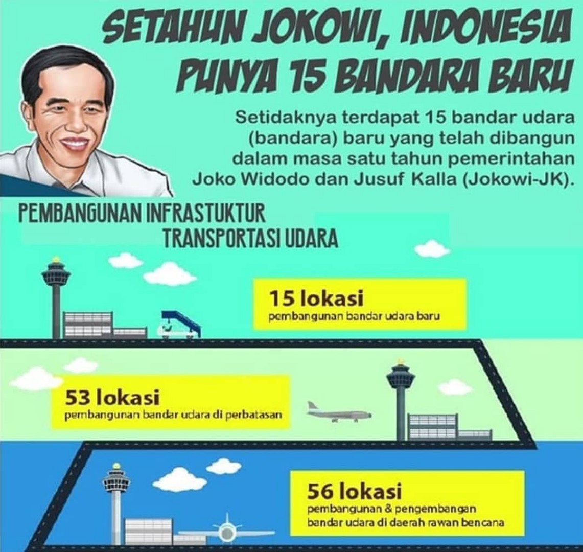Prestasi Jokowi%20(8)