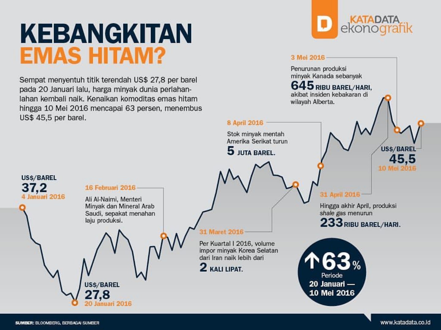 Prestasi Jokowi%20(91)